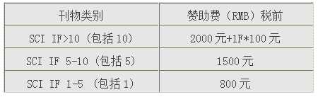 香港内部正版资料免费大全