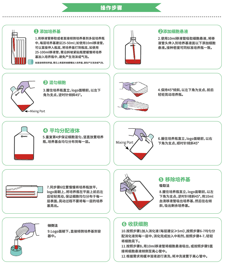 香港内部正版资料免费大全