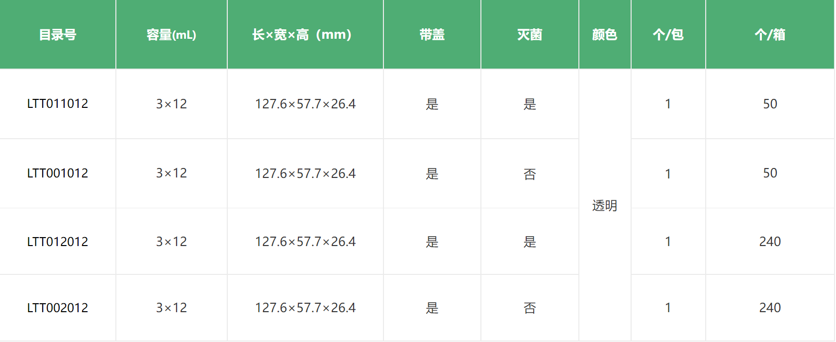 香港内部正版资料免费大全