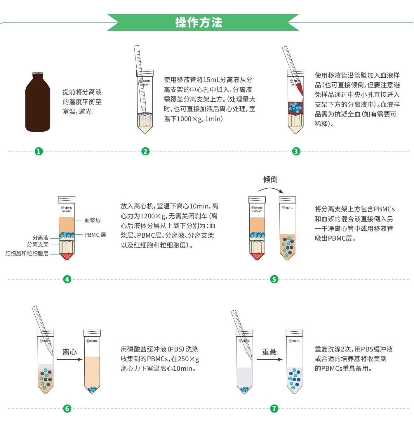 香港内部正版资料免费大全