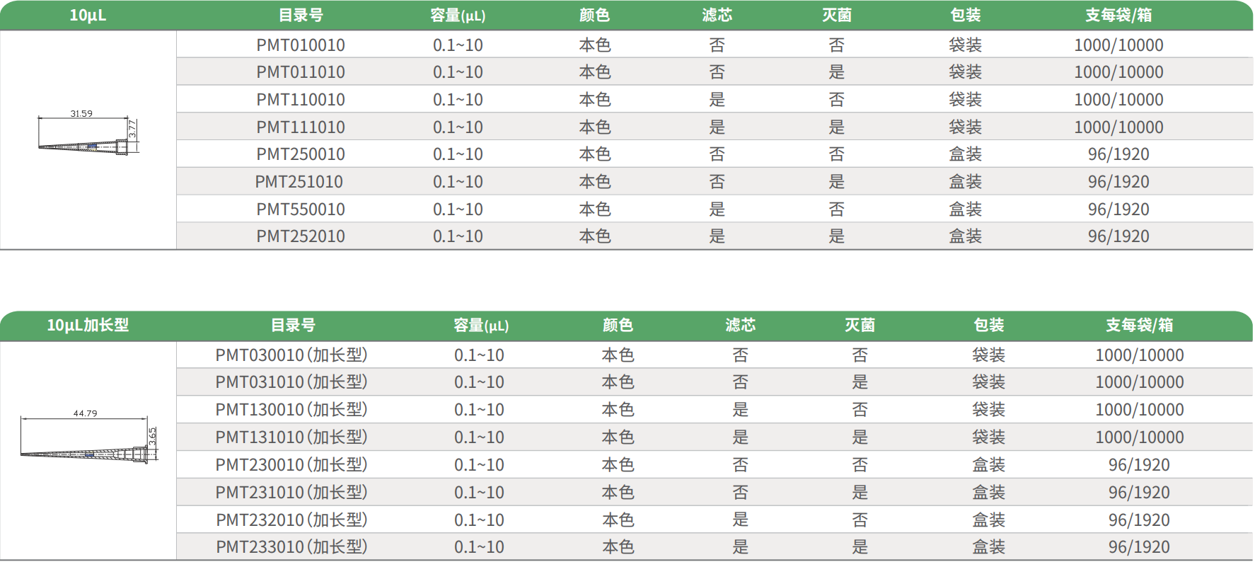 香港内部正版资料免费大全