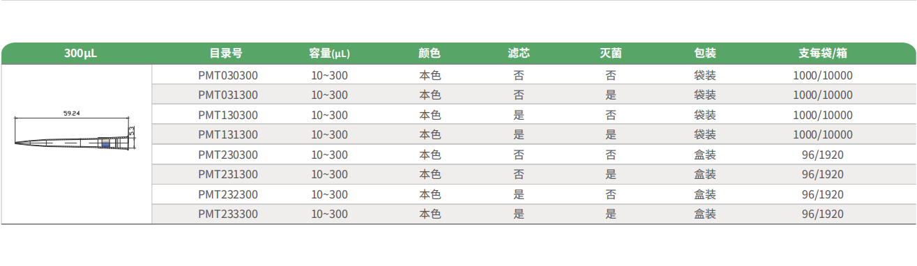 香港内部正版资料免费大全