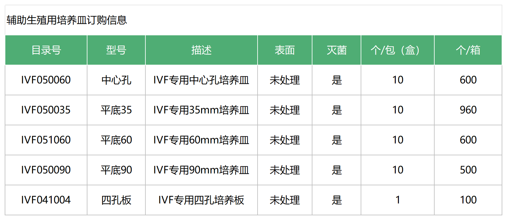 香港内部正版资料免费大全