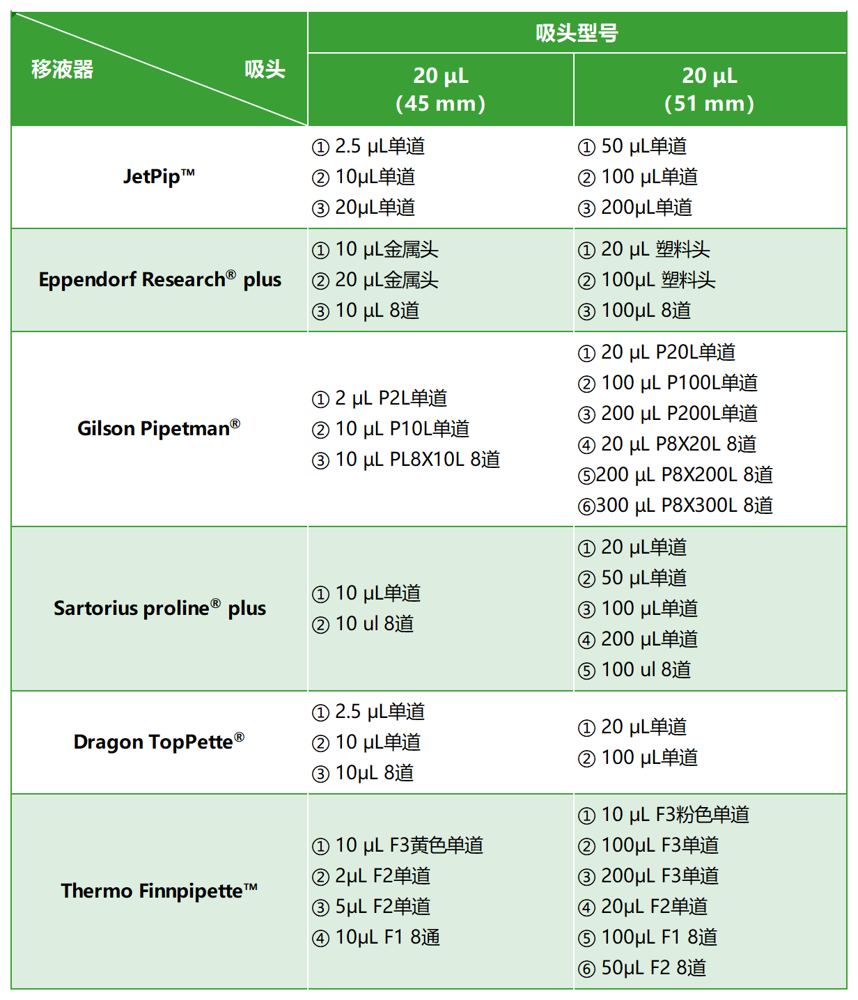 香港内部正版资料免费大全