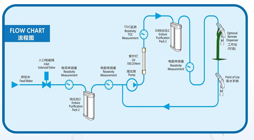 香港内部正版资料免费大全