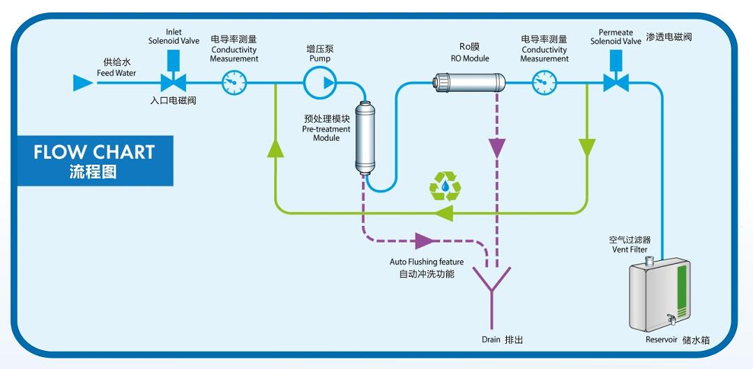 香港内部正版资料免费大全